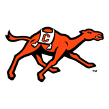 Campbell Fighting Camels