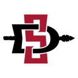 San Diego State Aztecs
