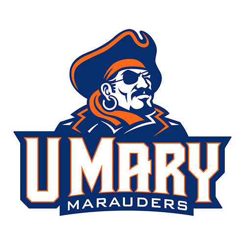 University of Mary Marauders