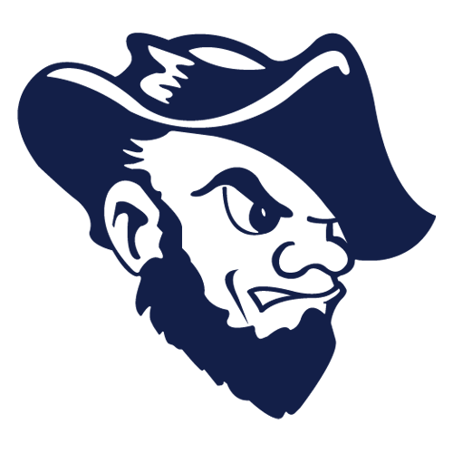 South Dakota Mines Hardrockers