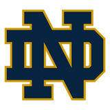 Notre Dame Fighting Irish