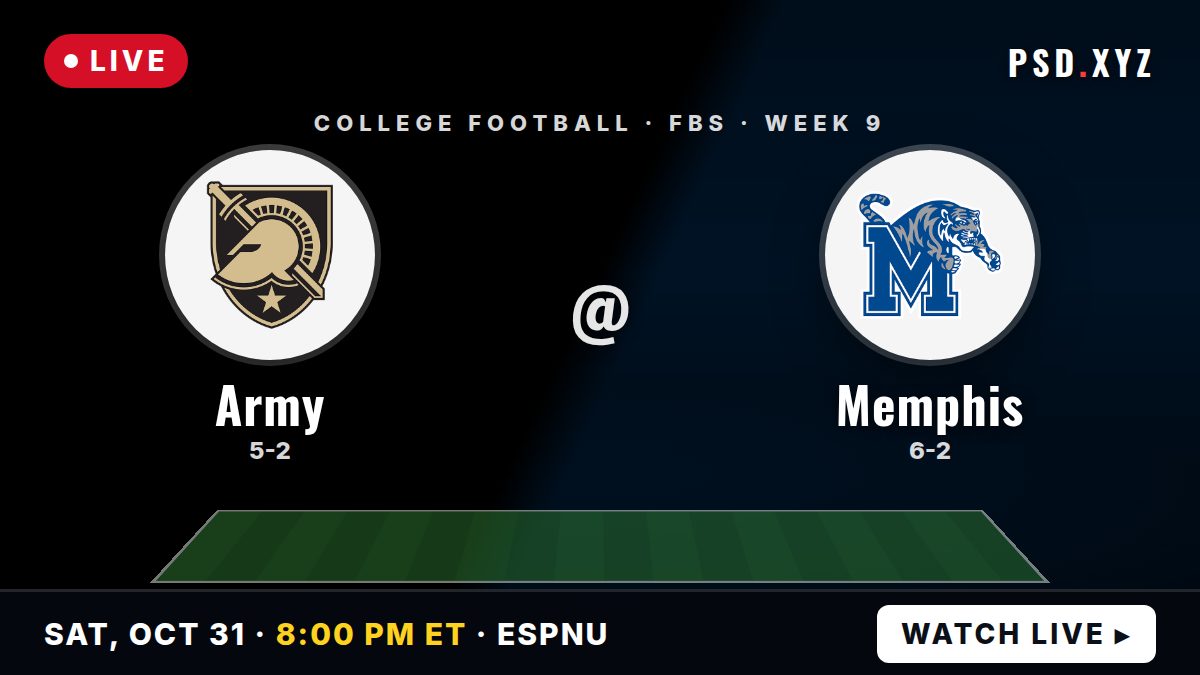 Army Black Knights vs Memphis Tigers preview