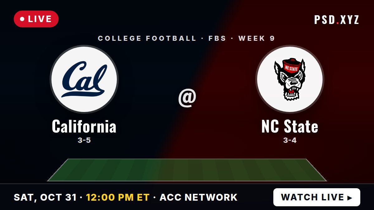 California Golden Bears vs NC State Wolfpack preview