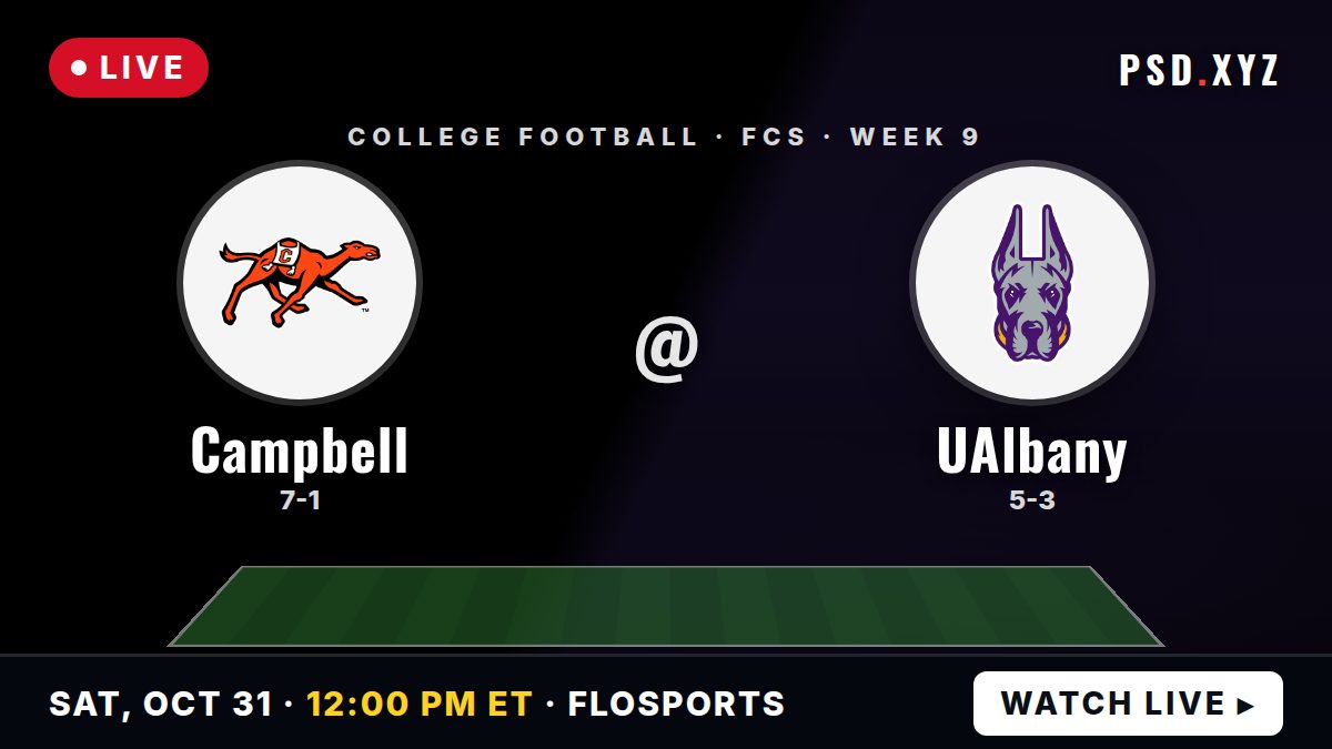 Campbell Fighting Camels vs UAlbany Great Danes preview