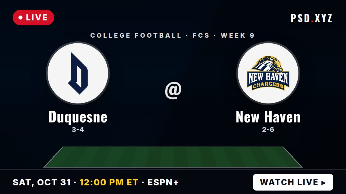 Duquesne Dukes vs New Haven Chargers preview