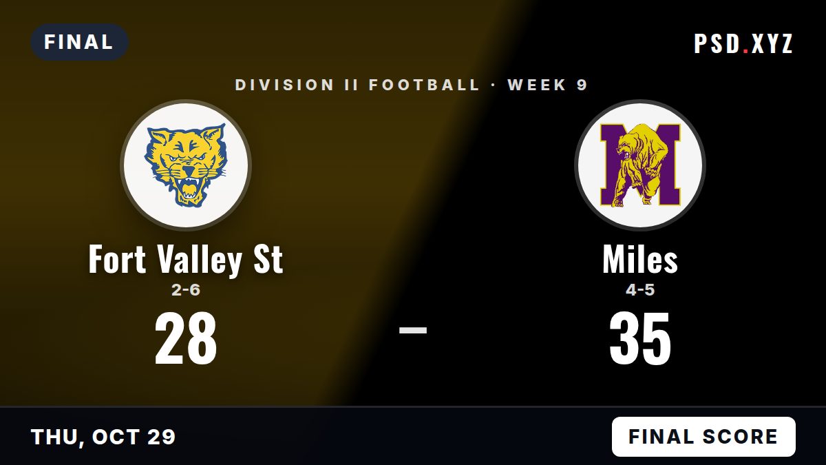 Fort Valley State Wildcats vs Miles College Golden Bears final score on Thursday, October 29, 2026 – watch on PSD.XYZ