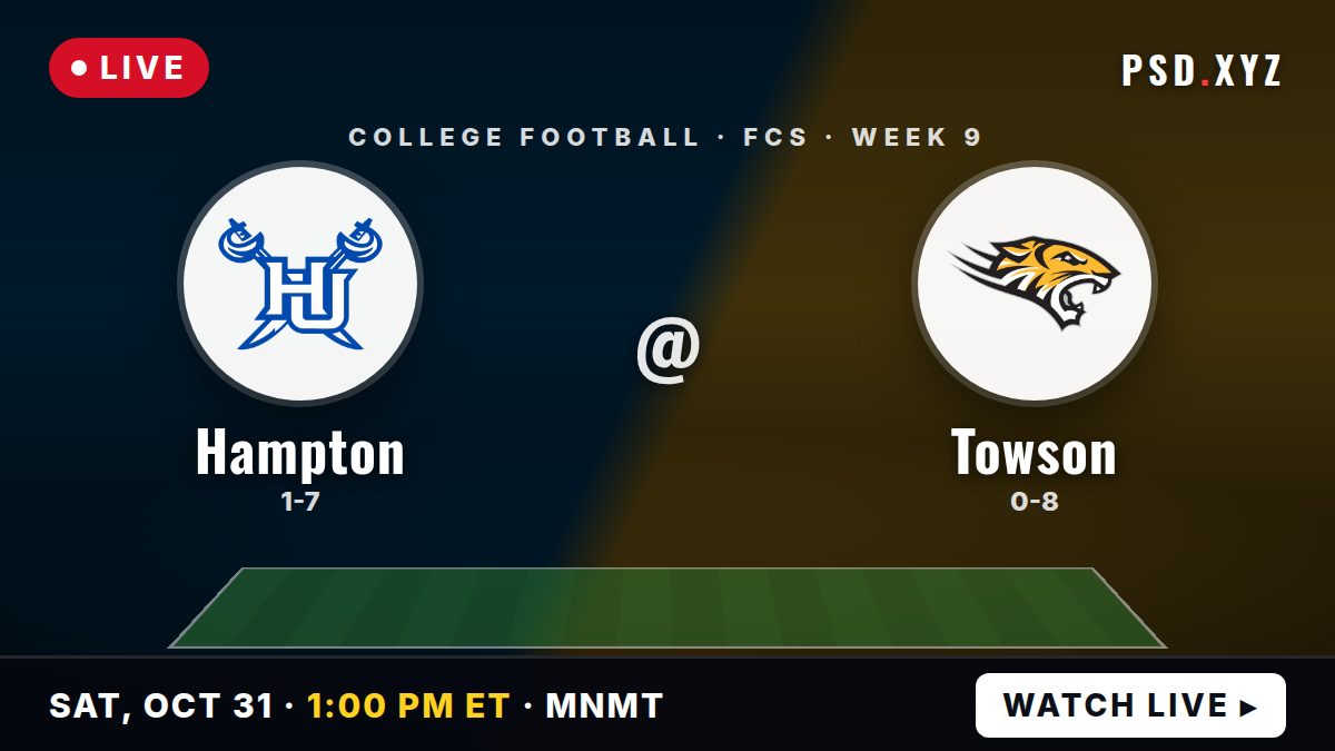 Hampton Pirates vs Towson Tigers preview