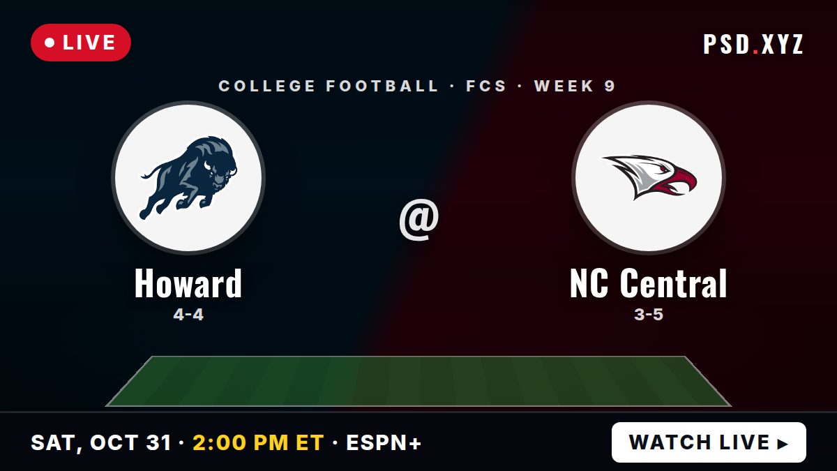 Howard Bison vs North Carolina Central Eagles preview