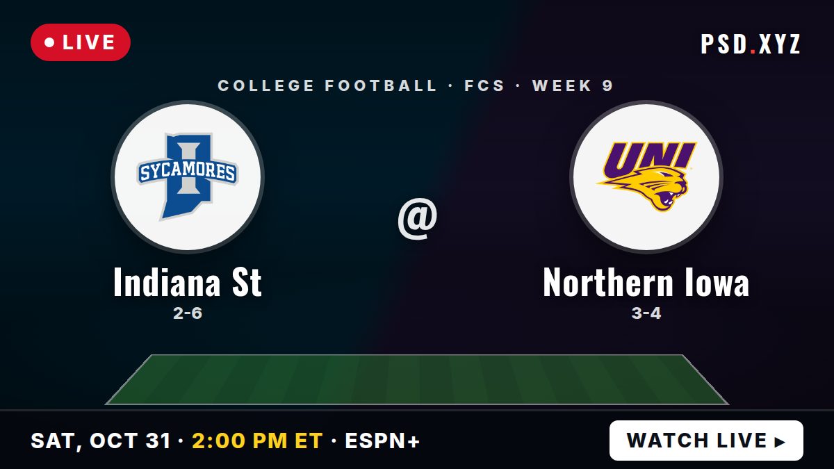 Indiana State Sycamores vs Northern Iowa Panthers preview