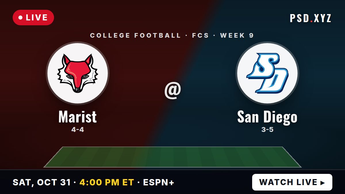 Marist Red Foxes vs San Diego Toreros preview