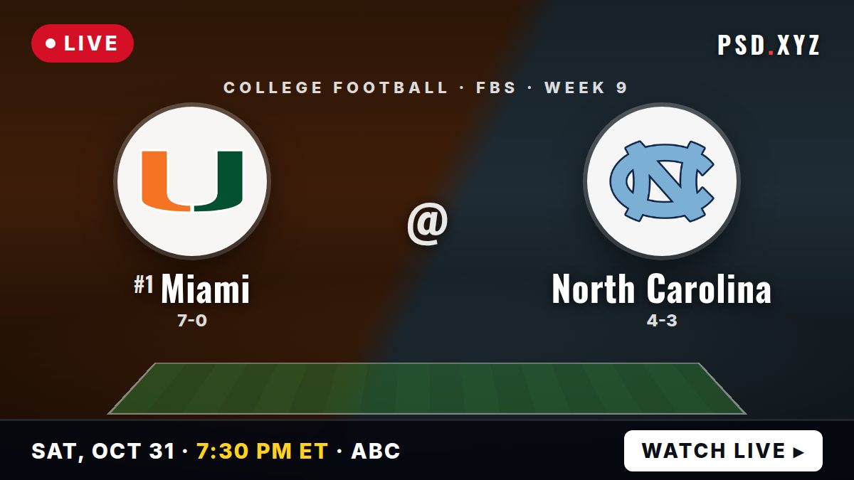 Miami Hurricanes vs North Carolina Tar Heels preview