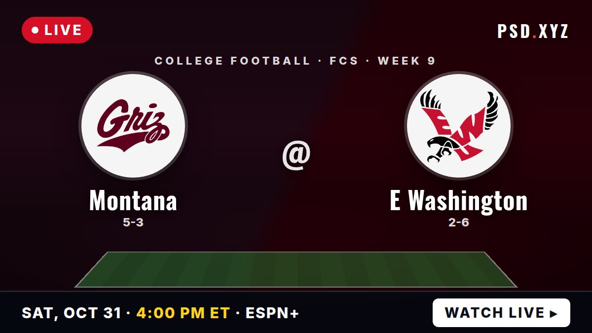 Montana Grizzlies vs Eastern Washington Eagles preview