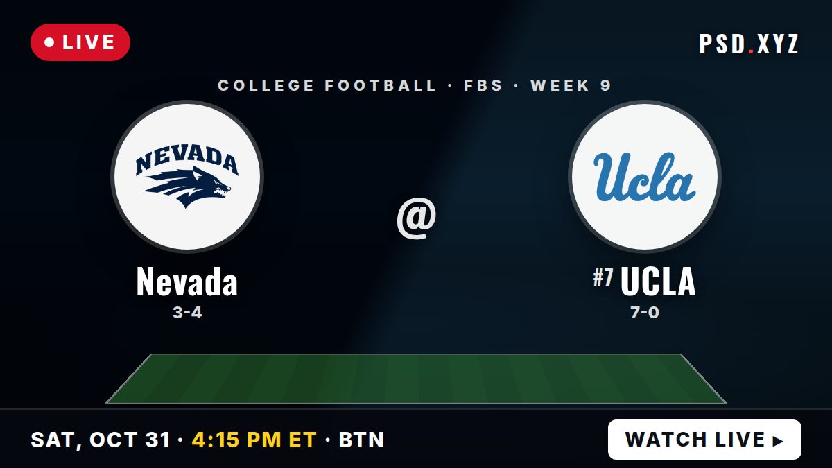Nevada Wolf Pack vs UCLA Bruins preview