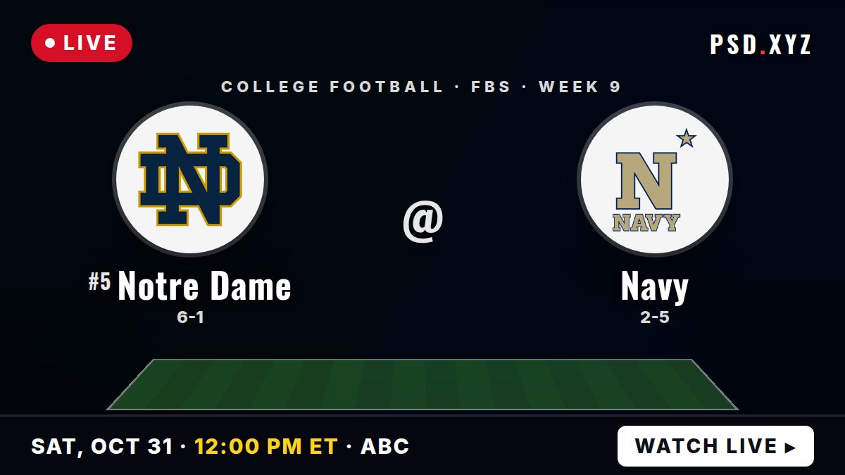 Notre Dame Fighting Irish vs Navy Midshipmen preview
