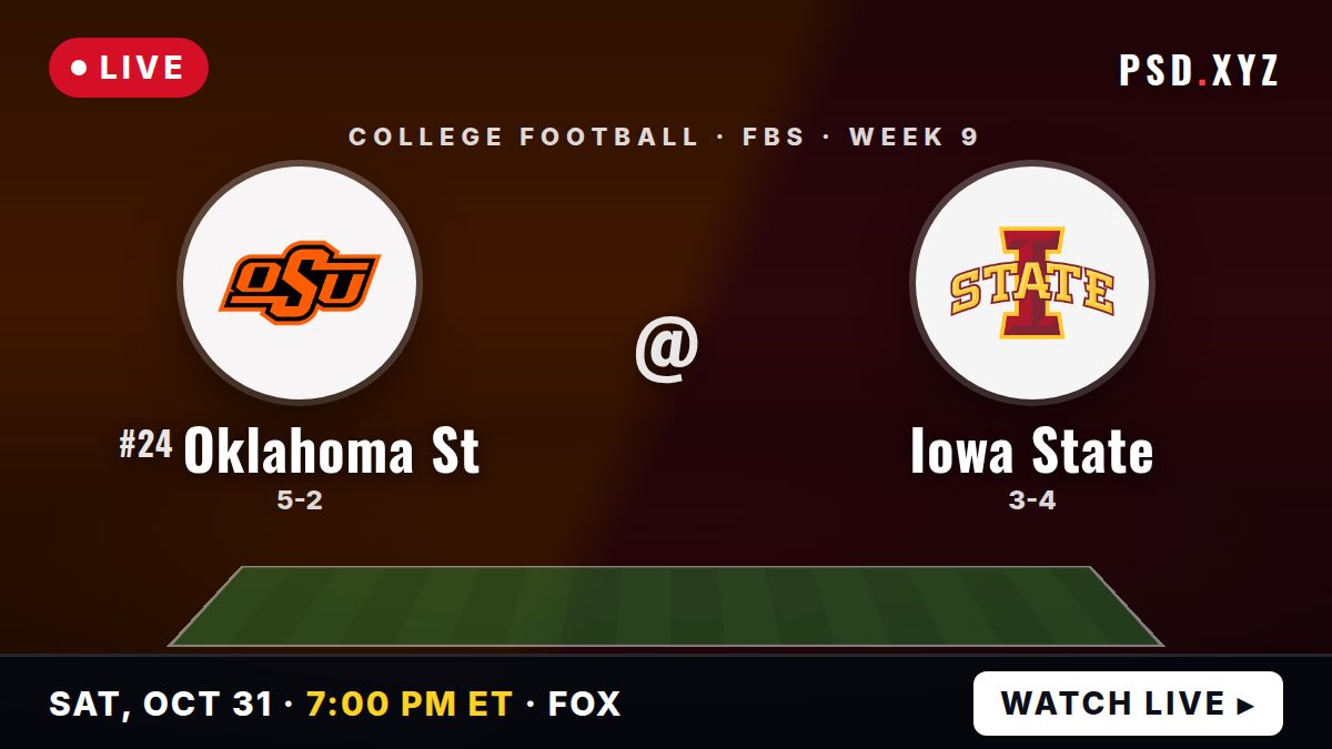 Oklahoma State Cowboys vs Iowa State Cyclones preview