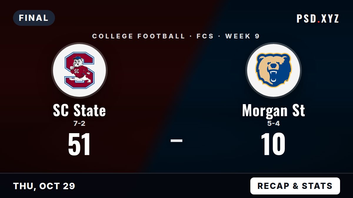 South Carolina State Bulldogs vs Morgan State Bears final score