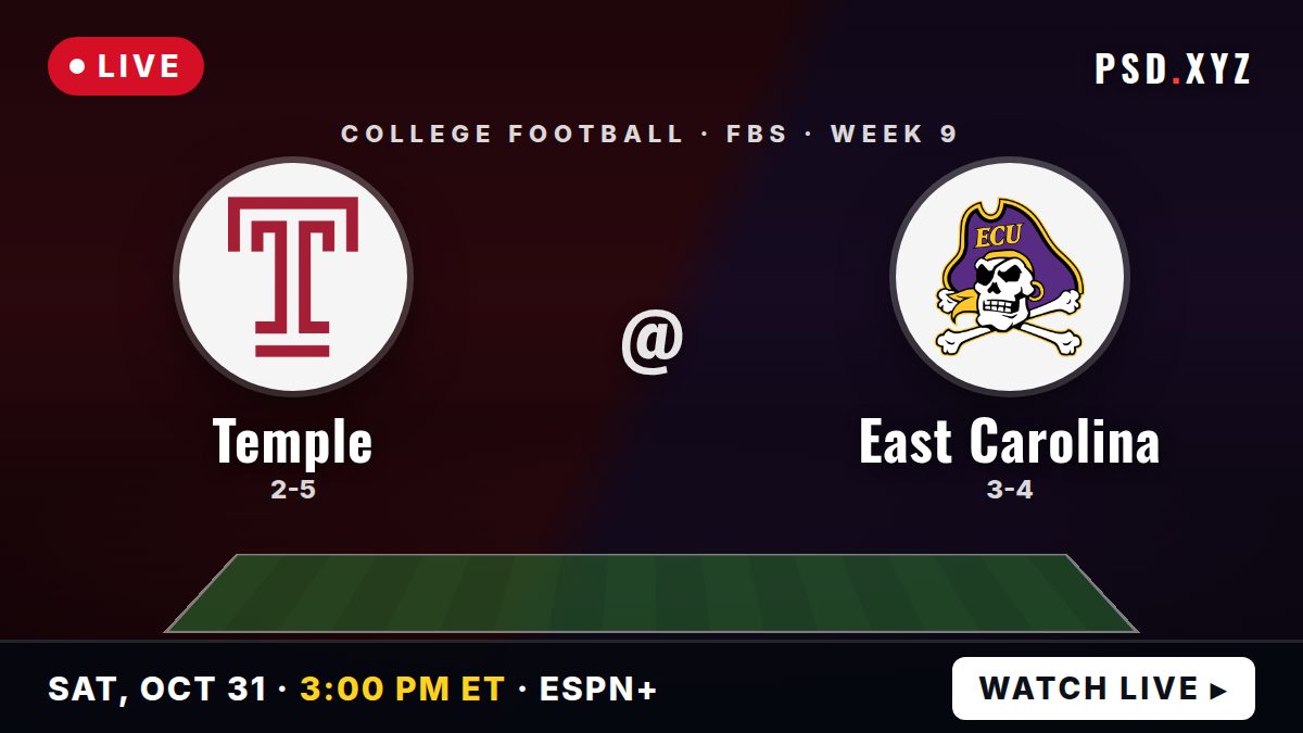 Temple Owls vs East Carolina Pirates preview