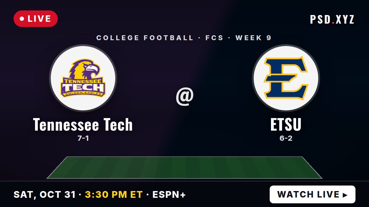 Tennessee Tech Golden Eagles vs East Tennessee State Buccaneers preview