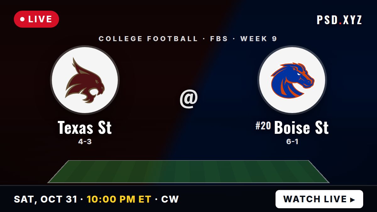 Texas State Bobcats vs Boise State Broncos preview