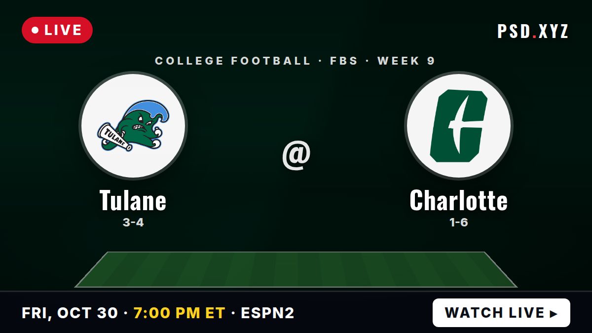 Tulane Green Wave vs Charlotte 49ers preview