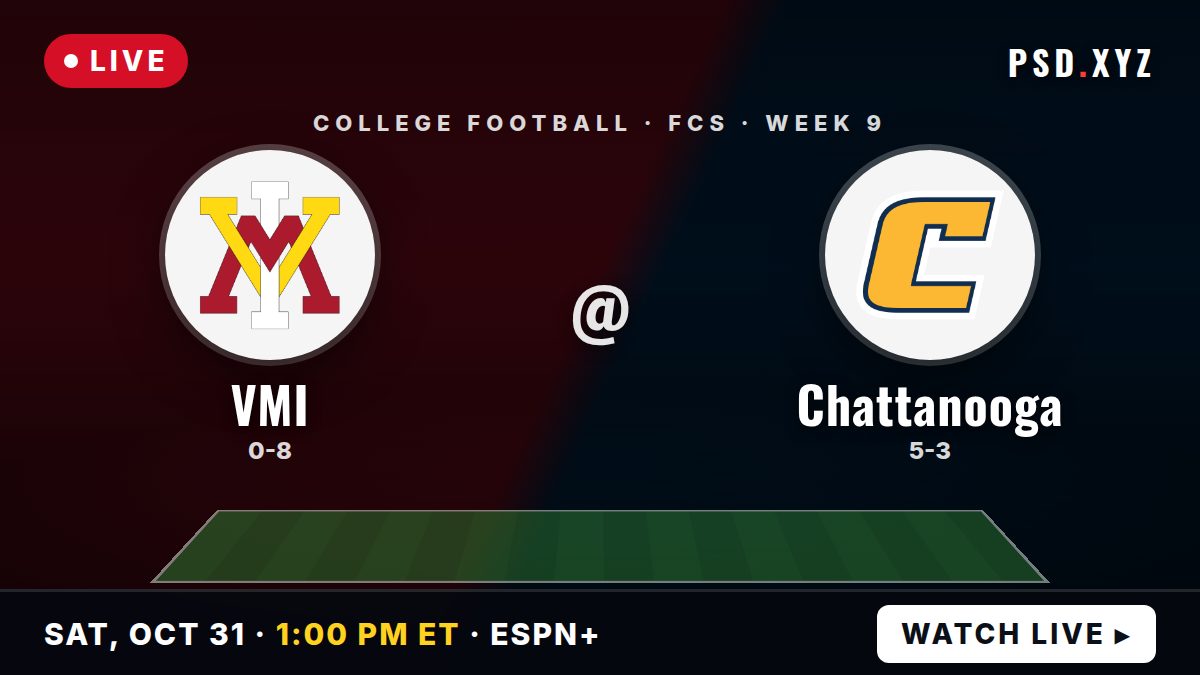 VMI Keydets vs Chattanooga Mocs preview
