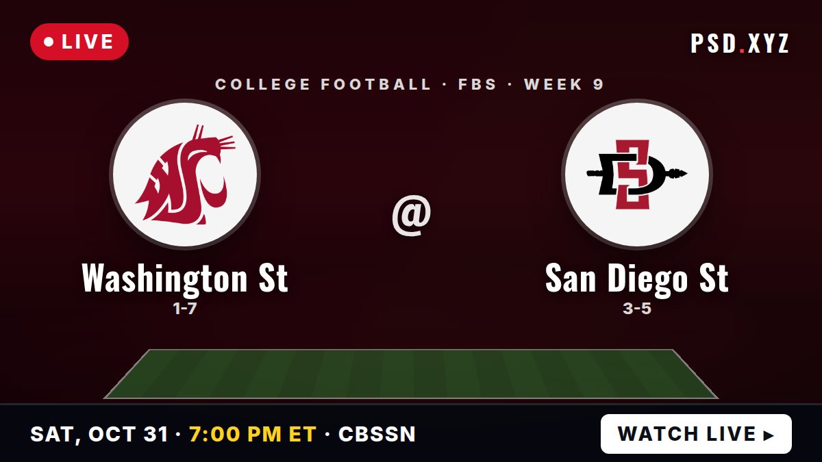 Washington State Cougars vs San Diego State Aztecs preview