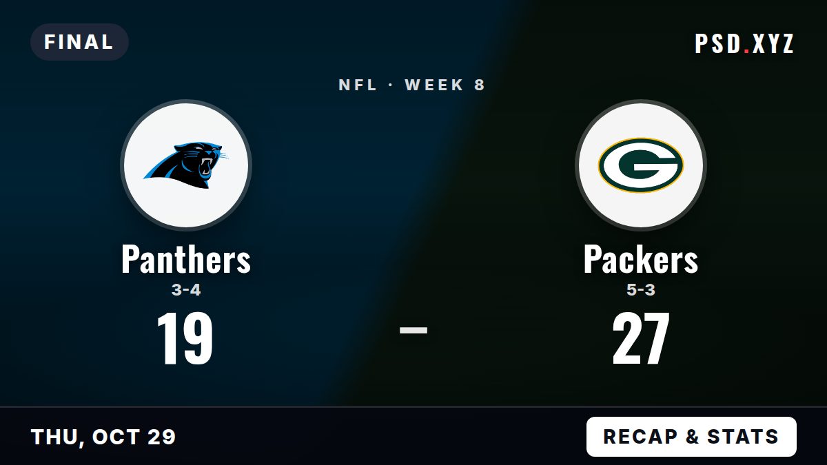 Carolina Panthers vs Green Bay Packers final score
