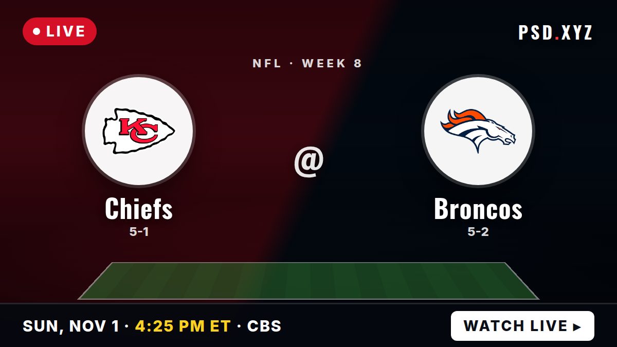 Kansas City Chiefs vs Denver Broncos preview