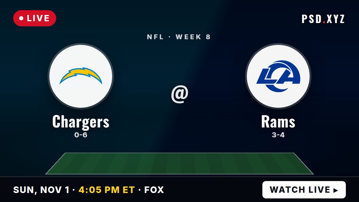 Los Angeles Chargers vs Los Angeles Rams preview