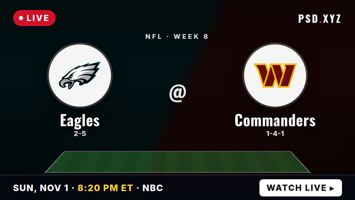 Philadelphia Eagles vs Washington Commanders preview